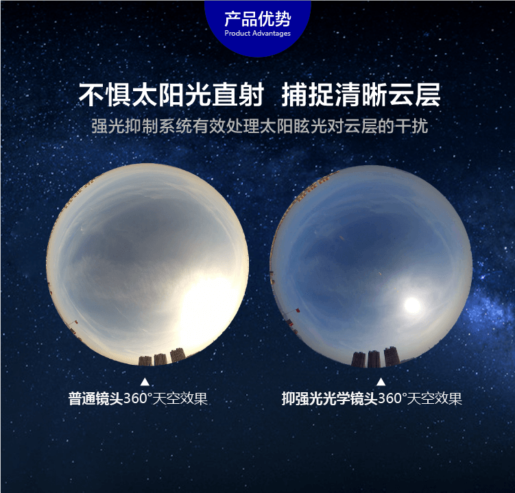 全天空成像儀怎么選？利誠(chéng)DC-TC系列的三大核心技術(shù)解析