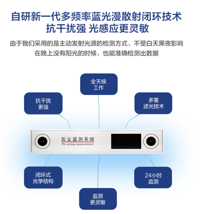光伏電站智能化必備：支持 Modbus/4G 傳輸的灰塵監測儀推薦