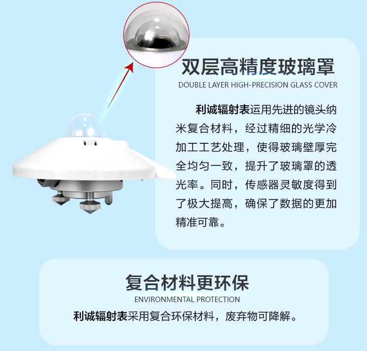 利誠自動化總輻射傳感器_光伏氣象監(jiān)測優(yōu)選設(shè)備