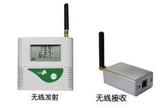 土壤酸堿度ph值怎樣測(cè)試儀