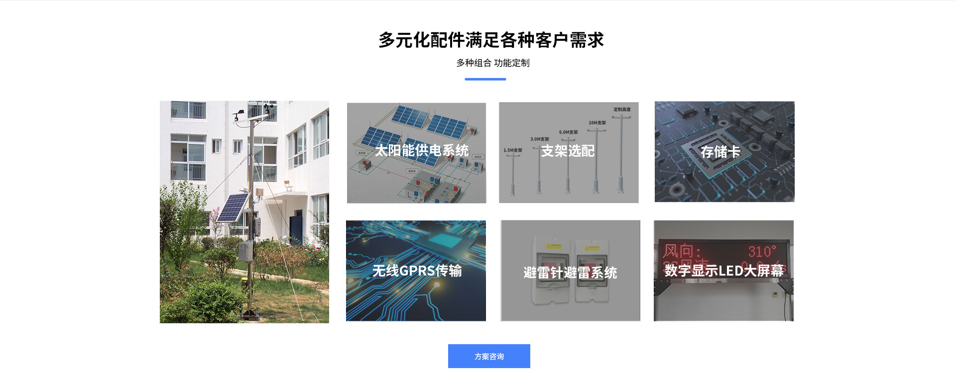 氣象環境監測設備